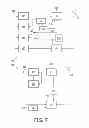 Fig. 04 - Format adaptation of a control channel for discontinuous data transmission