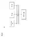 Fig. 13 - Method and apparatus for improved cognitive connectivity based on group datasets