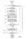 Fig. 07 - Inter-cell interference mitigation