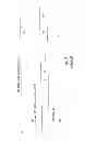 Fig. 04 - Methods and apparatus for optimizing paging mechanisms using device context information