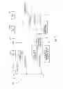 Fig. 12 - Methods and apparatus for optimizing paging mechanisms using device context information