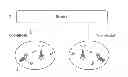 Fig. 01 - METHOD OF TRANSMITTING USER MESSAGE, TERMINAL AND BASE STATION USING THE METHOD