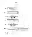 Fig. 05 - METHOD OF TRANSMITTING USER MESSAGE, TERMINAL AND BASE STATION USING THE METHOD