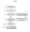 Fig. 09 - METHOD OF TRANSMITTING USER MESSAGE, TERMINAL AND BASE STATION USING THE METHOD