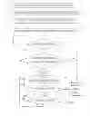Fig. 04 - AVOIDING DISTURBANCE OF RESTRICTED LOCAL ACCESS POINTS IN A WIRELESS NETWORK