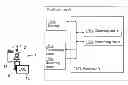 Fig. 01 - Second node, positioning node and methods therein