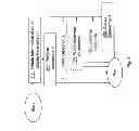 Fig. 05 - Second node, positioning node and methods therein