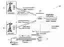 Fig. 01 - Method and system for estimation of mobile station velocity in a cellular system based on geographical data