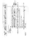 Fig. 18 - Data processing system