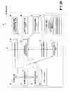 Fig. 26 - Data processing system