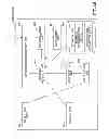 Fig. 42 - Data processing system