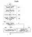 Fig. 43 - Data processing system