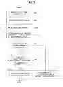 Fig. 28 - Apparatus, method, and computer-readable recording medium for distributing position data