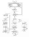 Fig. 03 - Creating a database entry