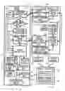 Fig. 01 - Mobile device for detection of entire movement thereof