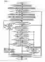 Fig. 03 - Mobile device for detection of entire movement thereof