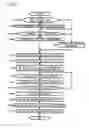 Fig. 08 - Mobile device for detection of entire movement thereof