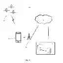 Fig. 02 - Labeling visited locations based on contact information