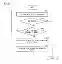 Fig. 23 - INFORMATION TERMINAL, INFORMATION TERMINAL CONTROL METHOD, AND RECORDING MEDIUM
