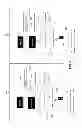 Fig. 08 - Paging optimization in small cell networks using gateways