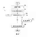 Fig. 09 - Methods and apparatus for optimizing paging mechanisms using device context information