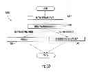 Fig. 11 - Methods and apparatus for optimizing paging mechanisms using device context information
