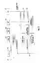Fig. 12 - Methods and apparatus for optimizing paging mechanisms using device context information