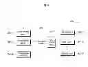 Fig. 04 - Push service providing system and method for balancing message loads