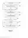 Fig. 07 - Messaging system and method