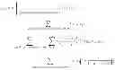 Fig. 17 - Method and system for uplink joint scheduling