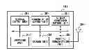 Fig. 01 - Wireless communication terminal, wireless communication method, and computer program product