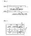 Fig. 03 - Wireless communication terminal, wireless communication method, and computer program product