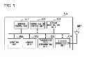 Fig. 05 - Wireless communication terminal, wireless communication method, and computer program product