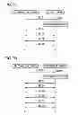 Fig. 07 - Wireless communication terminal, wireless communication method, and computer program product