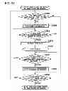 Fig. 29 - Wireless communication terminal, wireless communication method, and computer program product