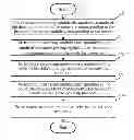 Fig. 01 - Multi-mode base station and operating method and wireless communication system thereof