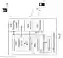 Fig. 09 - Radio base station, user equipment and methods therein