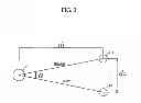 Fig. 03 - Central node apparatus and method for transmitting wireless signals between central office node and remote node using beam patterns and antenna polarization