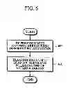 Fig. 07 - Central node apparatus and method for transmitting wireless signals between central office node and remote node using beam patterns and antenna polarization