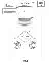 Fig. 10 - Selectively granting a floor during set-up of a communication session within a wireless communications system