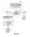 Fig. 13 - Selectively granting a floor during set-up of a communication session within a wireless communications system