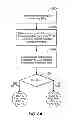 Fig. 14 - Selectively granting a floor during set-up of a communication session within a wireless communications system