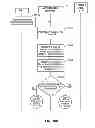 Fig. 18 - Selectively granting a floor during set-up of a communication session within a wireless communications system