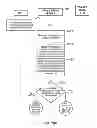 Fig. 19 - Selectively granting a floor during set-up of a communication session within a wireless communications system