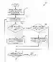 Fig. 01 - Method and Apparatus to Improve the Robustness of a Wireless Communication Link