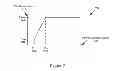 Fig. 06 - Method and Apparatus to Improve the Robustness of a Wireless Communication Link