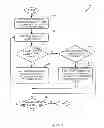 Fig. 08 - Method and Apparatus to Improve the Robustness of a Wireless Communication Link