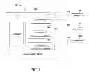 Fig. 02 - Method and apparatus for enabling coexistence of plurality of communication technologies on communication device