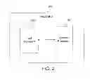 Fig. 03 - Method and apparatus for enabling coexistence of plurality of communication technologies on communication device