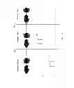 Fig. 02 - Single action sensory prompt interface utilising binary state time domain selection protocol